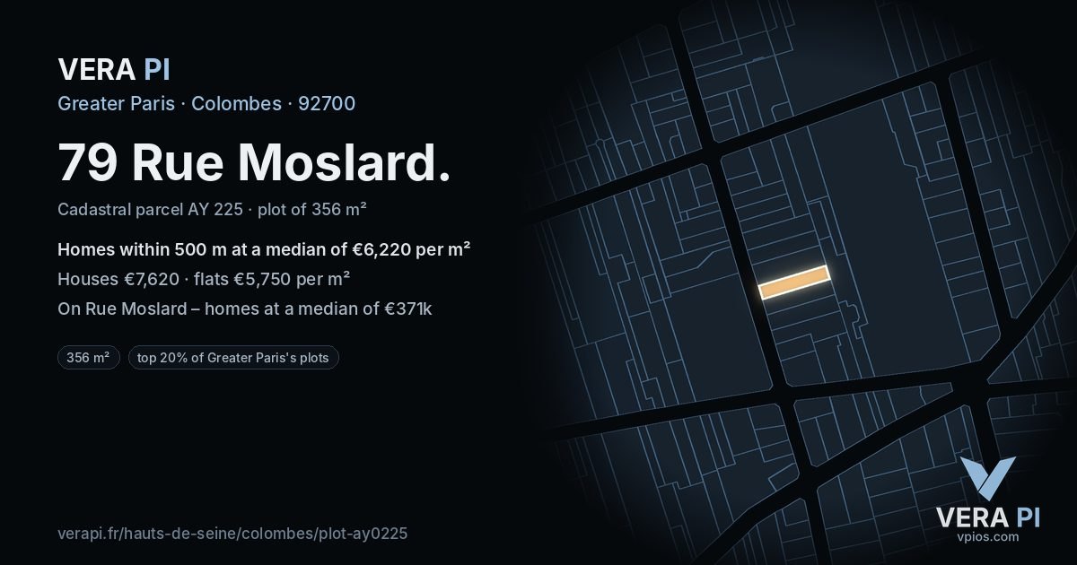 79 Rue Moslard, Colombes at night – the plot lit, the parcels around coloured by the prices near them
