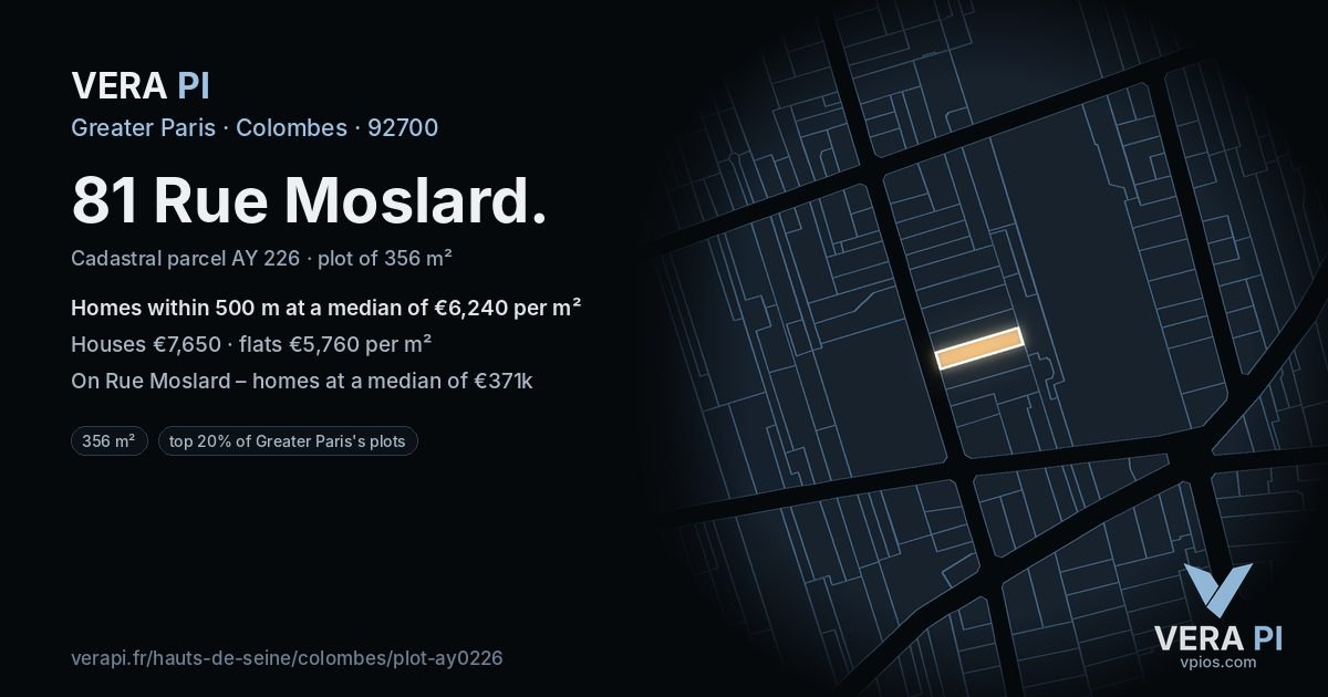 81 Rue Moslard, Colombes at night – the plot lit, the parcels around coloured by the prices near them