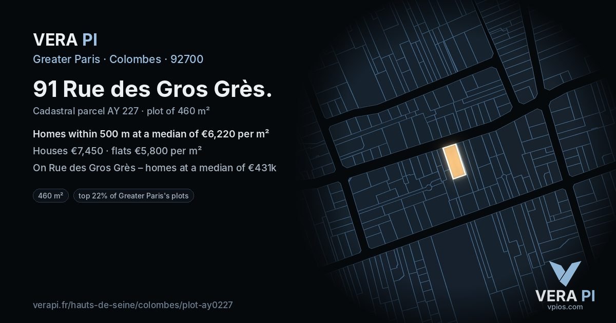 91 Rue des Gros Grès, Colombes at night – the plot lit, the parcels around coloured by the prices near them