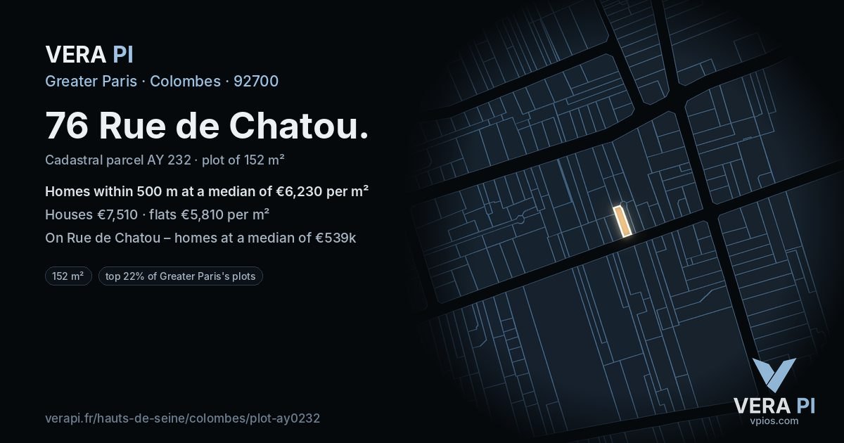 76 Rue de Chatou, Colombes at night – the plot lit, the parcels around coloured by the prices near them