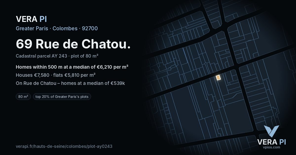 69 Rue de Chatou, Colombes at night – the plot lit, the parcels around coloured by the prices near them