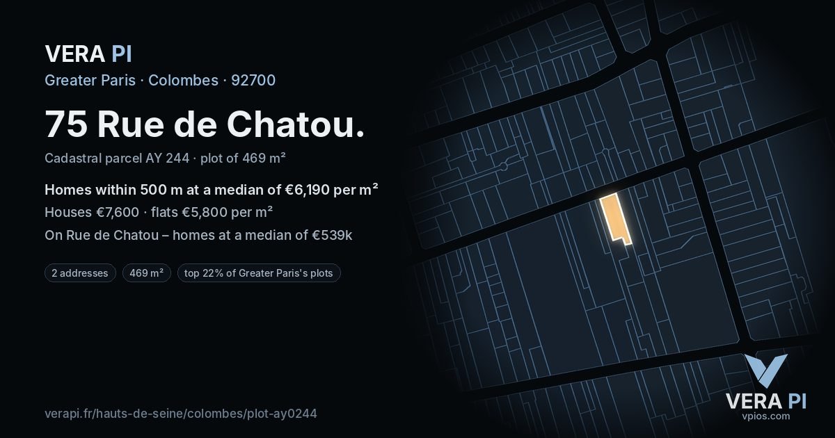 75 Rue de Chatou, Colombes at night – the plot lit, the parcels around coloured by the prices near them