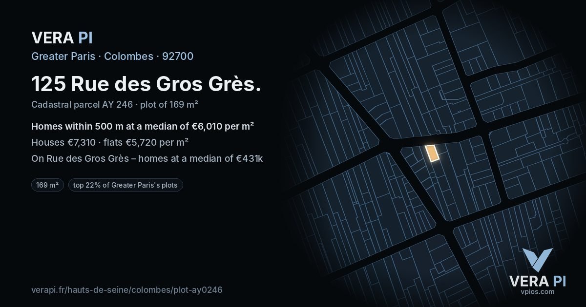 125 Rue des Gros Grès, Colombes at night – the plot lit, the parcels around coloured by the prices near them