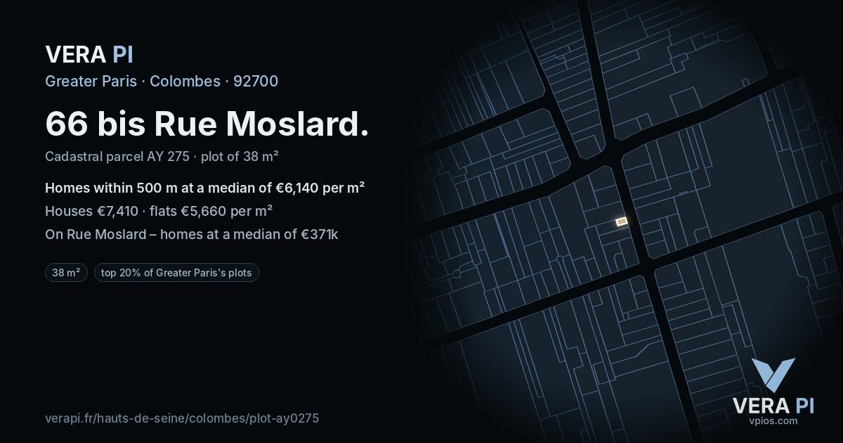 66 bis Rue Moslard, Colombes at night – the plot lit, the parcels around coloured by the prices near them