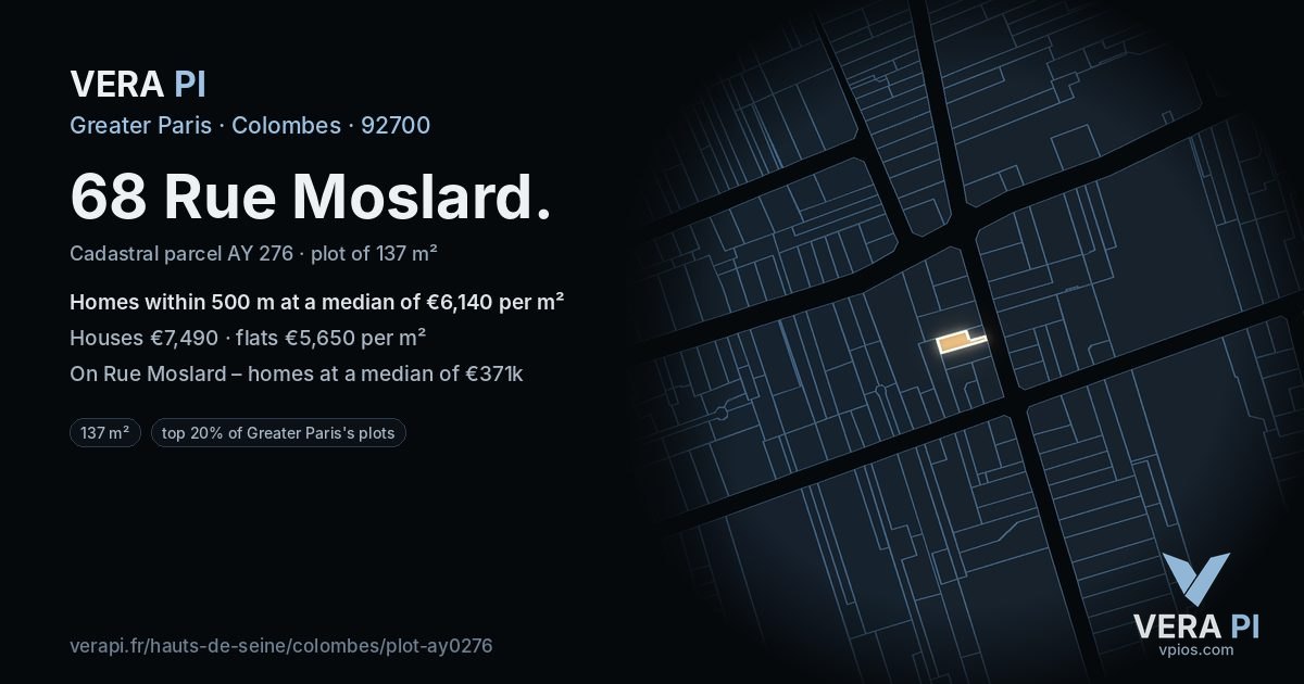 68 Rue Moslard, Colombes at night – the plot lit, the parcels around coloured by the prices near them