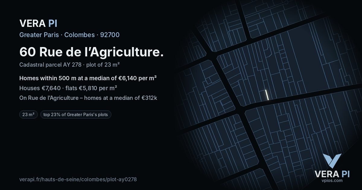 60 Rue de l’Agriculture, Colombes at night – the plot lit, the parcels around coloured by the prices near them