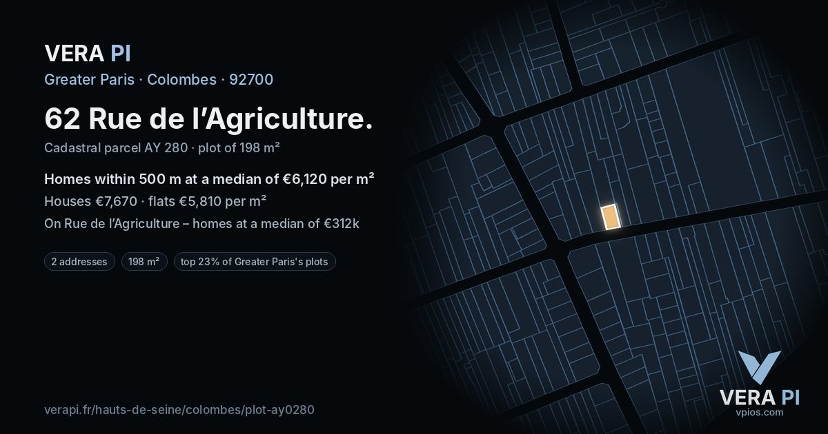 62 Rue de l’Agriculture, Colombes at night – the plot lit, the parcels around coloured by the prices near them