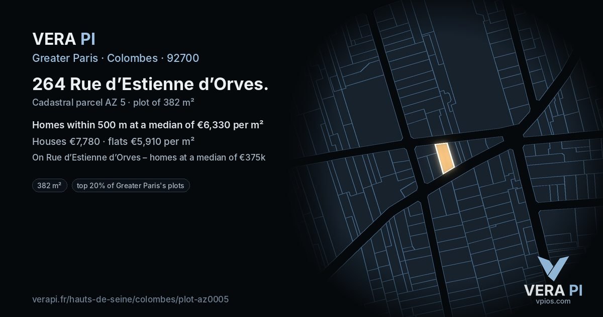 264 Rue d’Estienne d’Orves, Colombes at night – the plot lit, the parcels around coloured by the prices near them