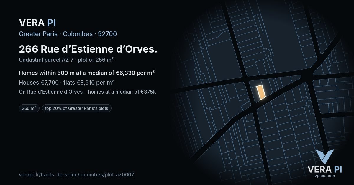 266 Rue d’Estienne d’Orves, Colombes at night – the plot lit, the parcels around coloured by the prices near them