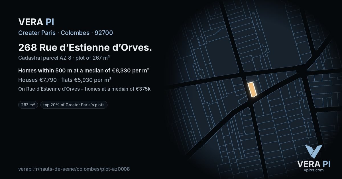 268 Rue d’Estienne d’Orves, Colombes at night – the plot lit, the parcels around coloured by the prices near them
