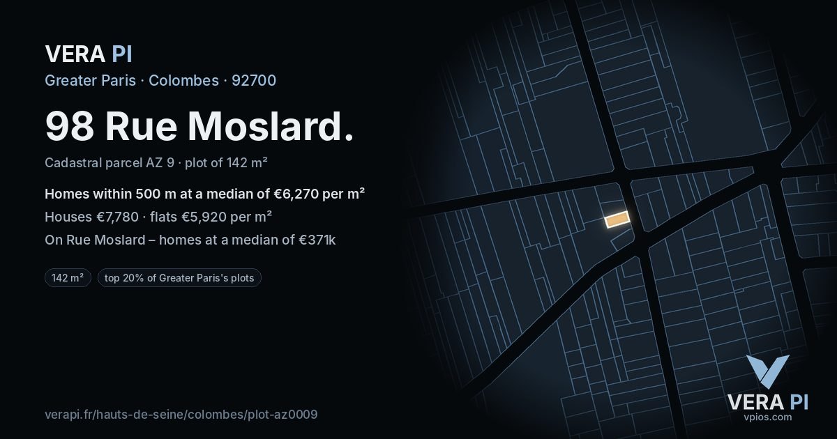 98 Rue Moslard, Colombes at night – the plot lit, the parcels around coloured by the prices near them