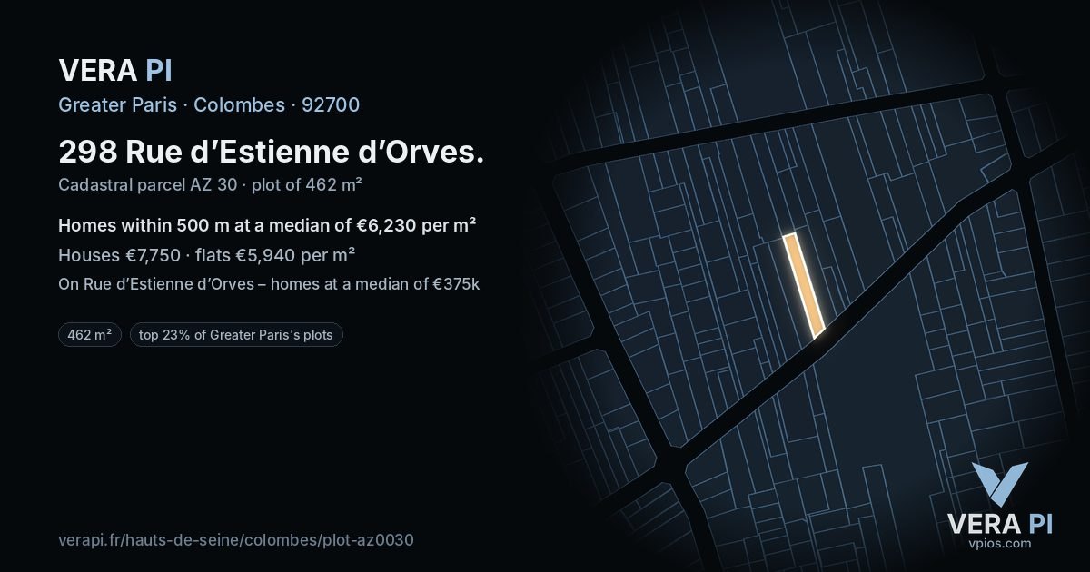 298 Rue d’Estienne d’Orves, Colombes at night – the plot lit, the parcels around coloured by the prices near them