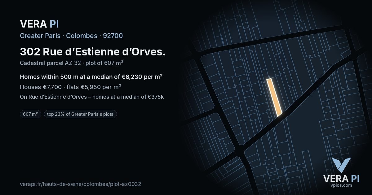 302 Rue d’Estienne d’Orves, Colombes at night – the plot lit, the parcels around coloured by the prices near them