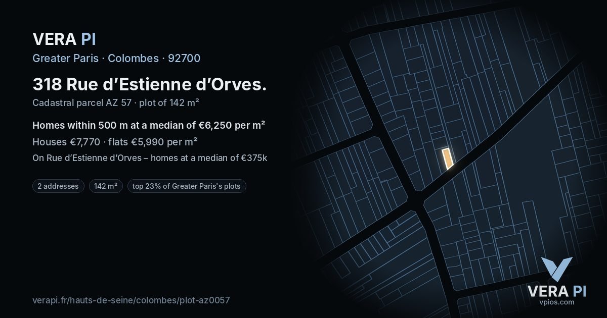 318 Rue d’Estienne d’Orves, Colombes at night – the plot lit, the parcels around coloured by the prices near them