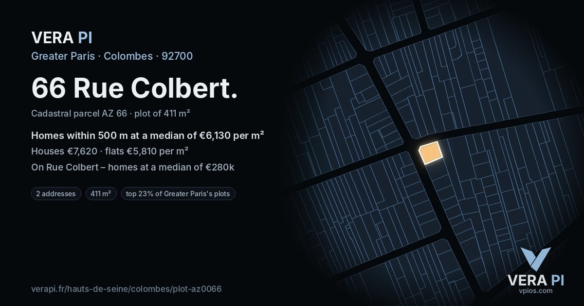 66 Rue Colbert, Colombes at night – the plot lit, the parcels around coloured by the prices near them