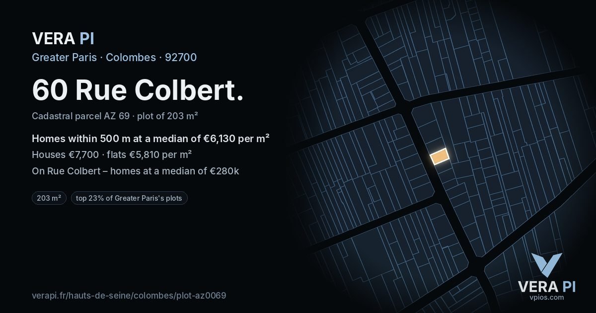 60 Rue Colbert, Colombes at night – the plot lit, the parcels around coloured by the prices near them