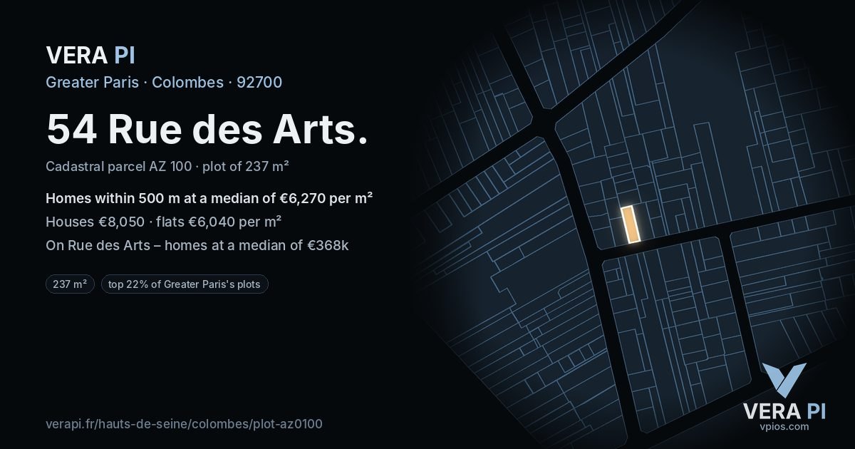 54 Rue des Arts, Colombes at night – the plot lit, the parcels around coloured by the prices near them