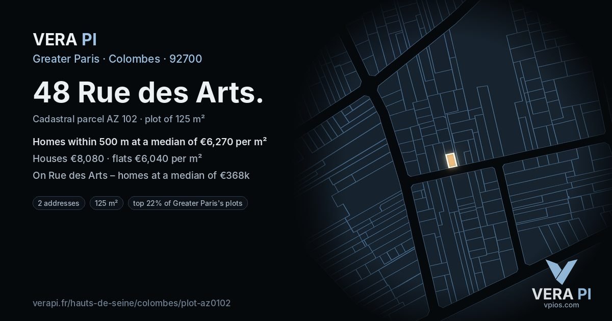 48 Rue des Arts, Colombes at night – the plot lit, the parcels around coloured by the prices near them