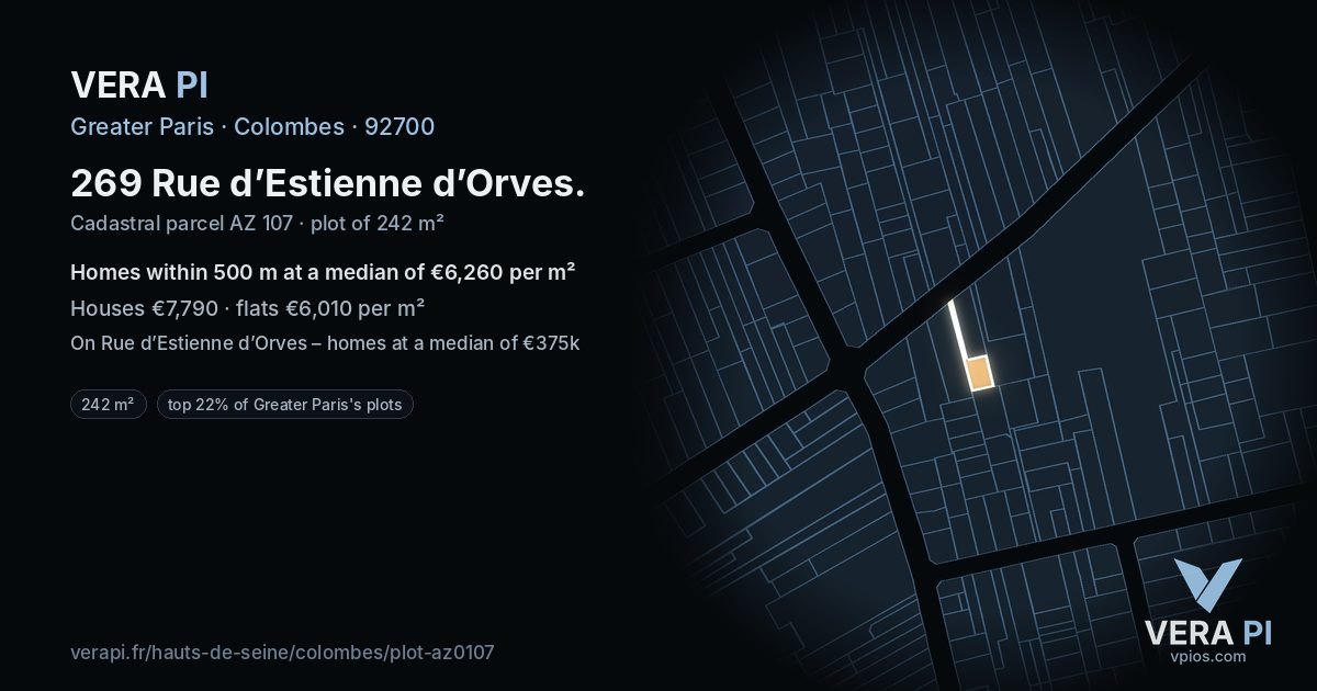 269 Rue d’Estienne d’Orves, Colombes at night – the plot lit, the parcels around coloured by the prices near them