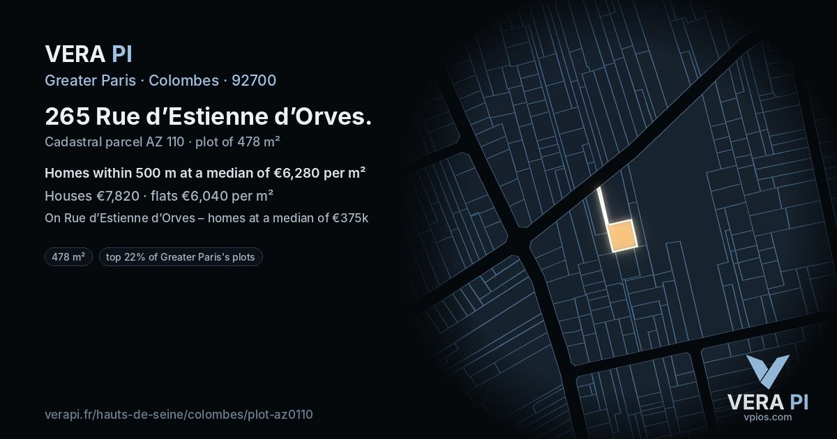 265 Rue d’Estienne d’Orves, Colombes at night – the plot lit, the parcels around coloured by the prices near them