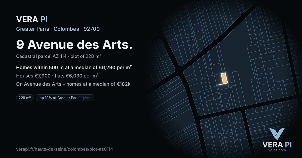 9 Avenue des Arts, Colombes at night – the plot lit, the parcels around coloured by the prices near them