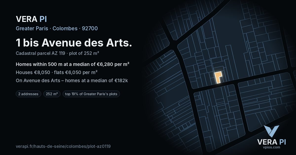 1 bis Avenue des Arts, Colombes at night – the plot lit, the parcels around coloured by the prices near them