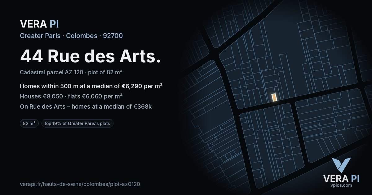 44 Rue des Arts, Colombes at night – the plot lit, the parcels around coloured by the prices near them