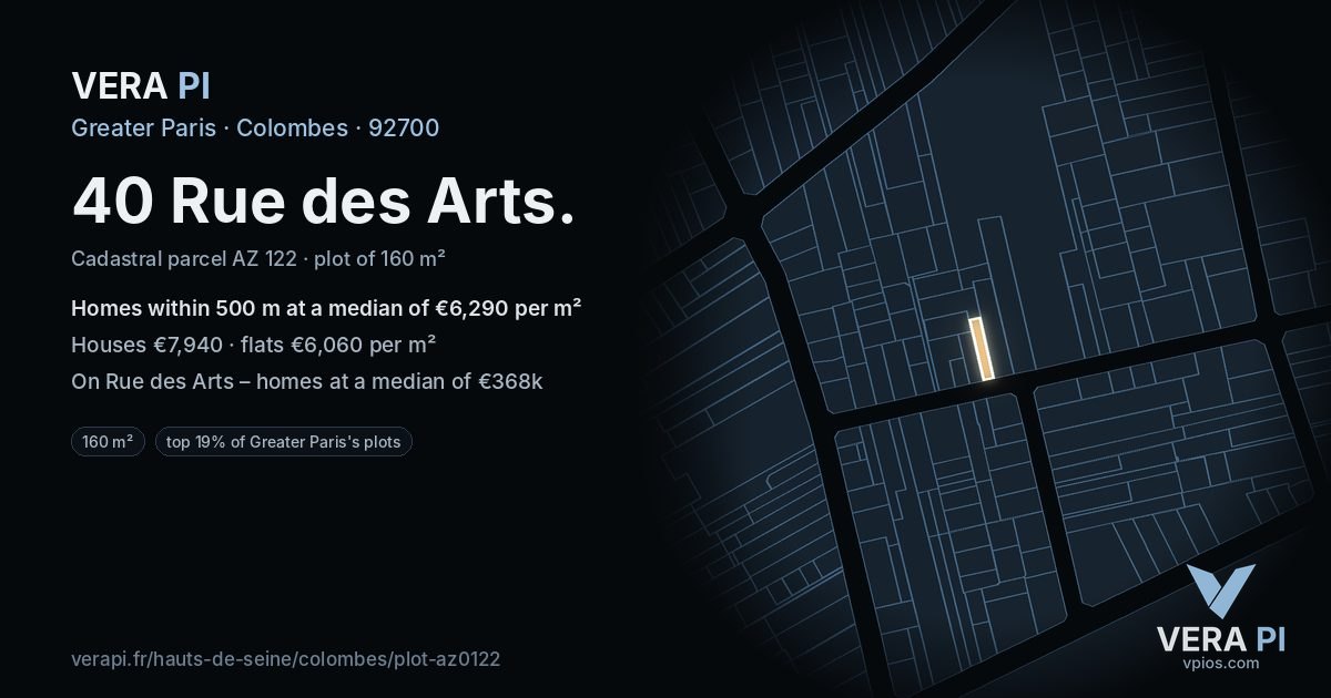 40 Rue des Arts, Colombes at night – the plot lit, the parcels around coloured by the prices near them