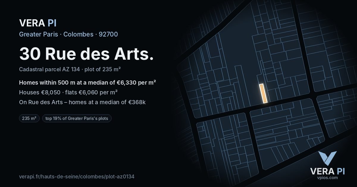 30 Rue des Arts, Colombes at night – the plot lit, the parcels around coloured by the prices near them