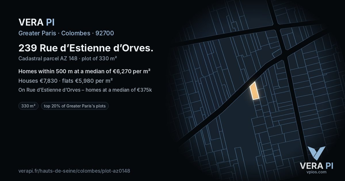 239 Rue d’Estienne d’Orves, Colombes at night – the plot lit, the parcels around coloured by the prices near them