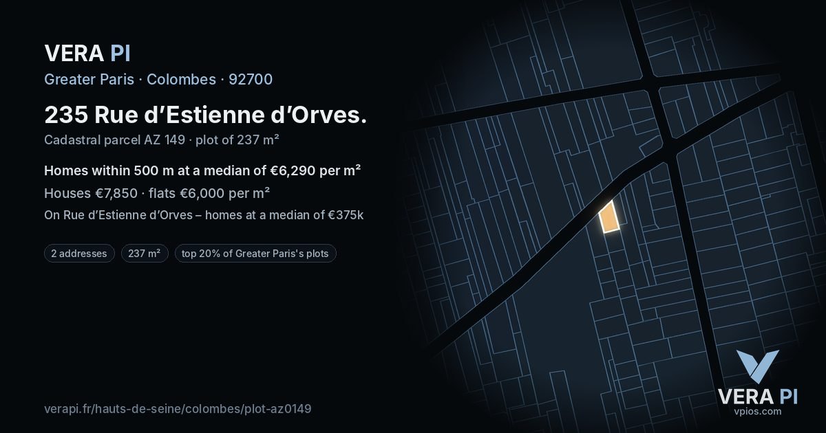 235 Rue d’Estienne d’Orves, Colombes at night – the plot lit, the parcels around coloured by the prices near them