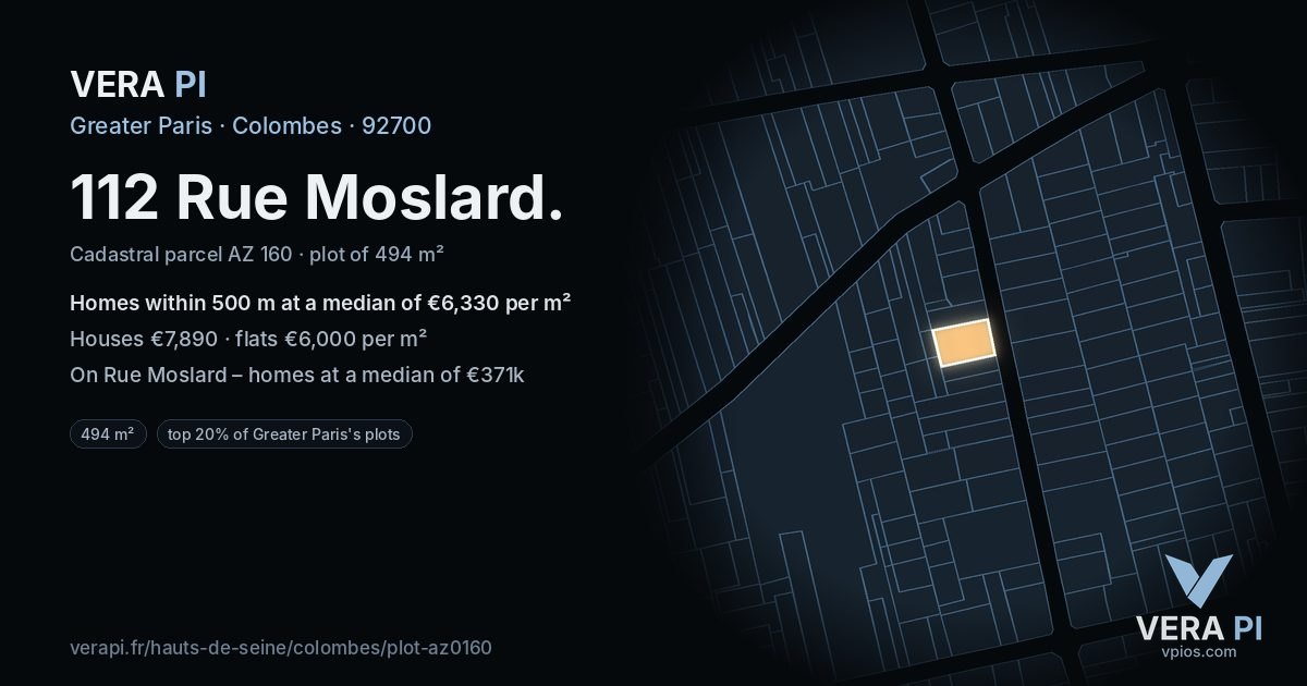 112 Rue Moslard, Colombes at night – the plot lit, the parcels around coloured by the prices near them