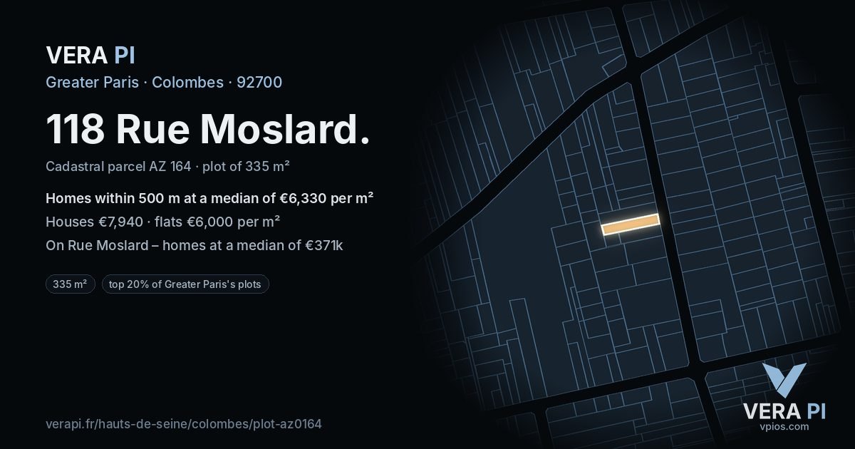 118 Rue Moslard, Colombes at night – the plot lit, the parcels around coloured by the prices near them