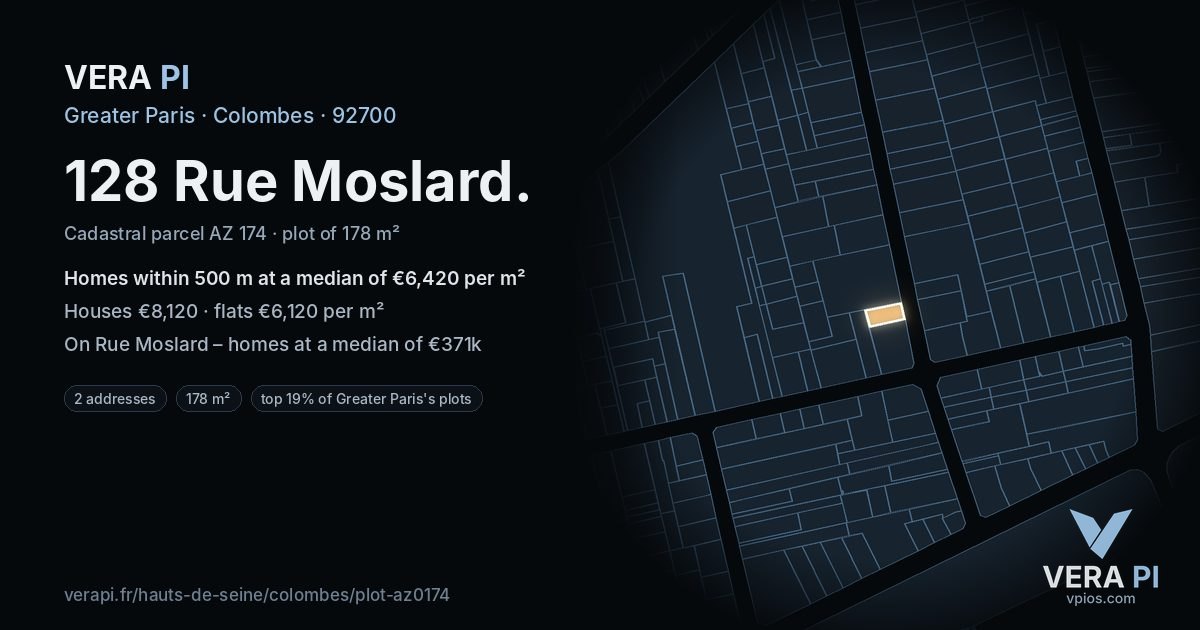 128 Rue Moslard, Colombes at night – the plot lit, the parcels around coloured by the prices near them