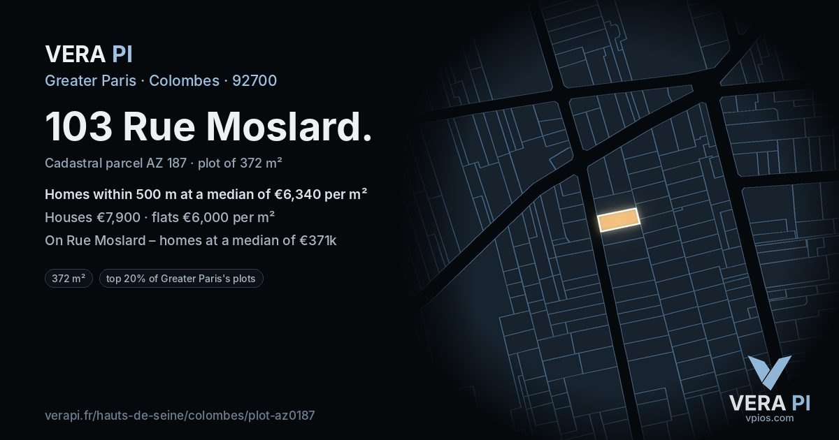 103 Rue Moslard, Colombes at night – the plot lit, the parcels around coloured by the prices near them