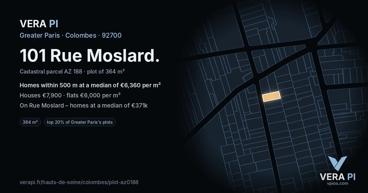 101 Rue Moslard, Colombes at night – the plot lit, the parcels around coloured by the prices near them
