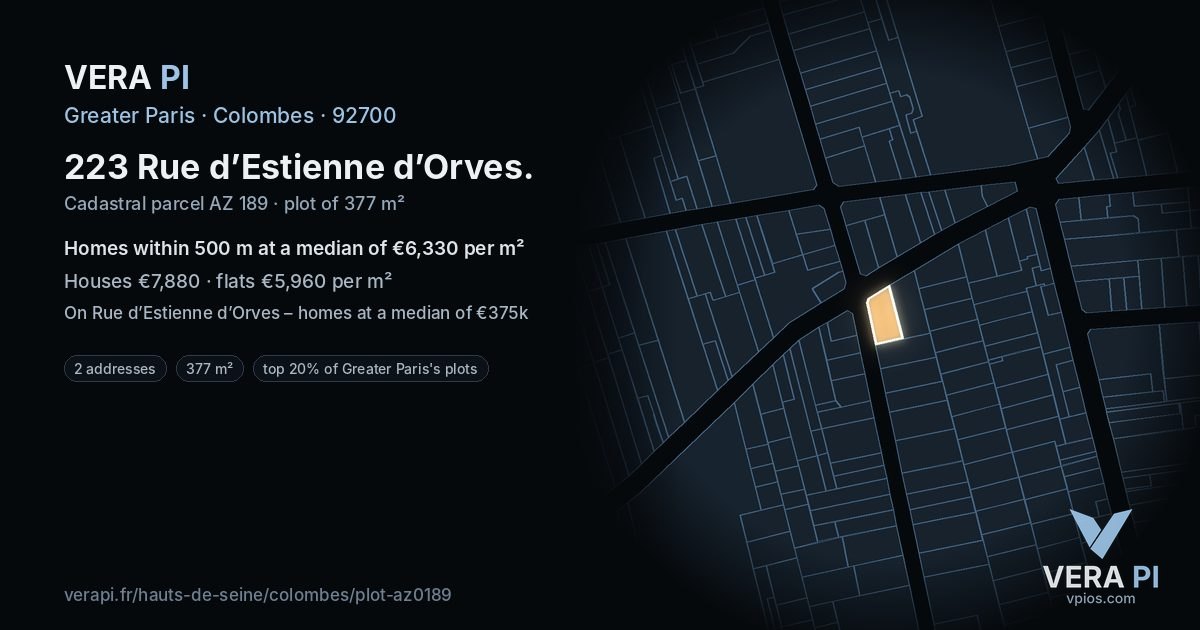 223 Rue d’Estienne d’Orves, Colombes at night – the plot lit, the parcels around coloured by the prices near them