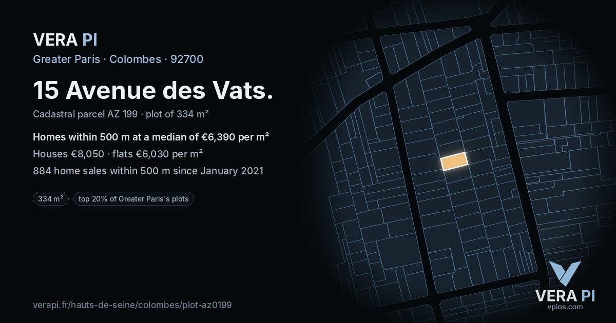 15 Avenue des Vats, Colombes at night – the plot lit, the parcels around coloured by the prices near them