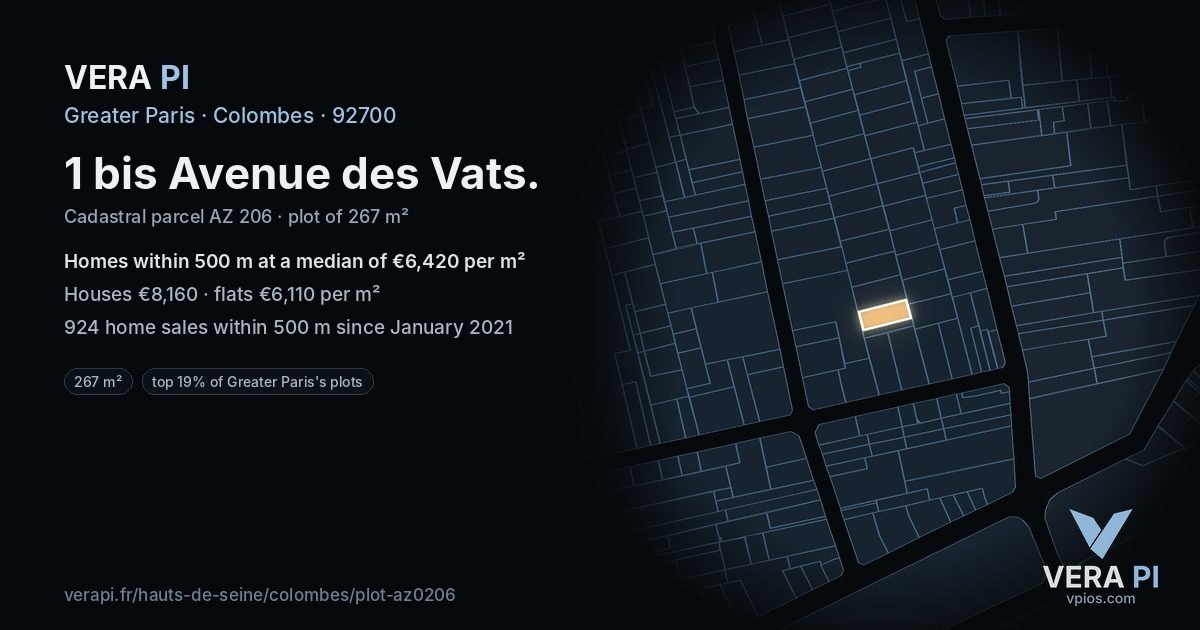 1 bis Avenue des Vats, Colombes at night – the plot lit, the parcels around coloured by the prices near them