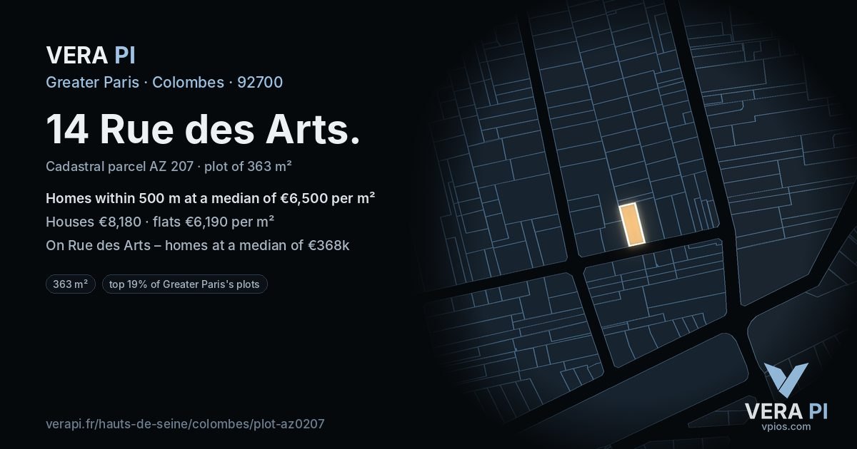 14 Rue des Arts, Colombes at night – the plot lit, the parcels around coloured by the prices near them