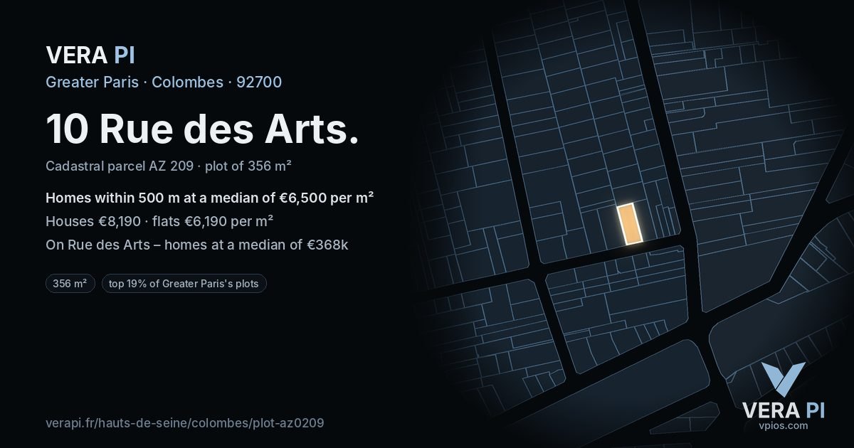 10 Rue des Arts, Colombes at night – the plot lit, the parcels around coloured by the prices near them
