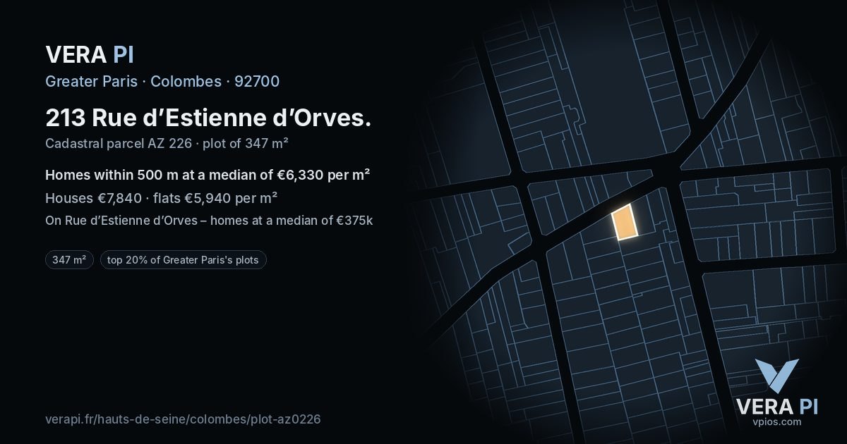 213 Rue d’Estienne d’Orves, Colombes at night – the plot lit, the parcels around coloured by the prices near them