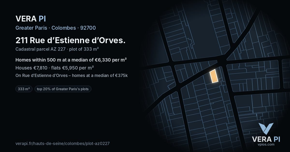 211 Rue d’Estienne d’Orves, Colombes at night – the plot lit, the parcels around coloured by the prices near them