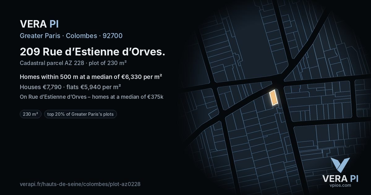 209 Rue d’Estienne d’Orves, Colombes at night – the plot lit, the parcels around coloured by the prices near them