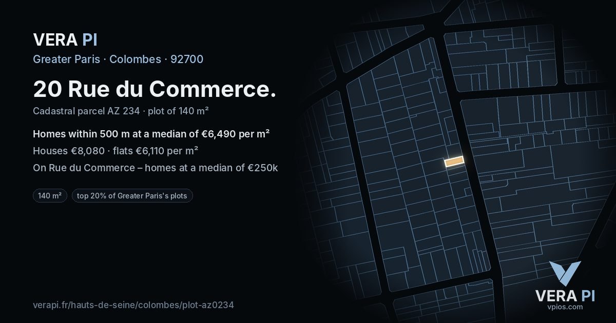 20 Rue du Commerce, Colombes at night – the plot lit, the parcels around coloured by the prices near them