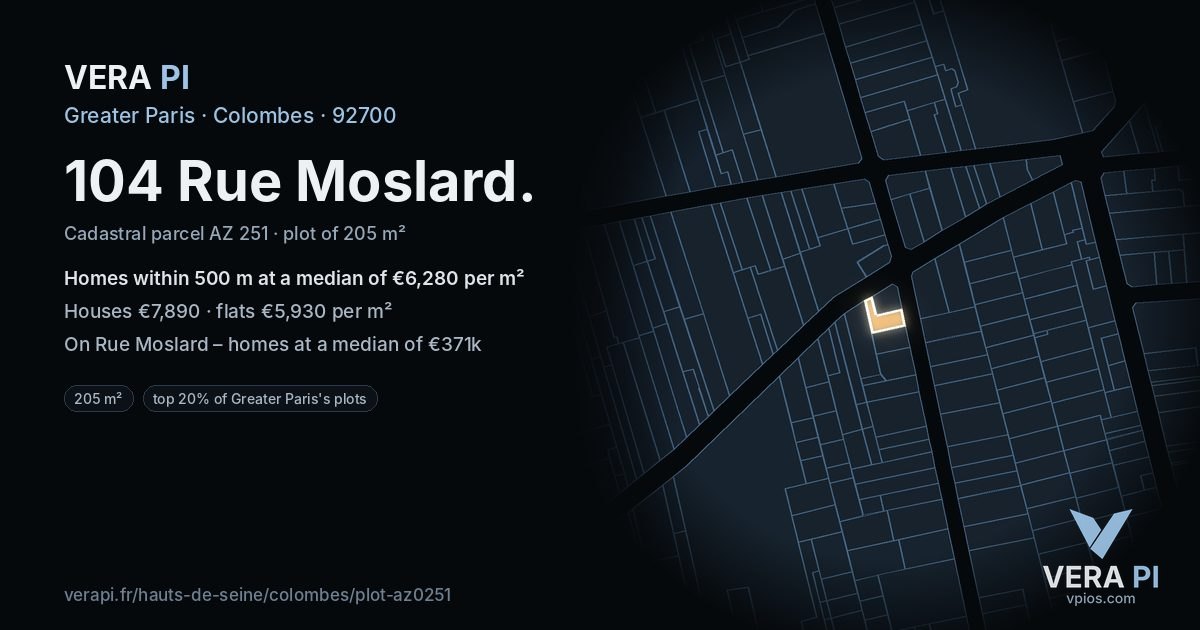 104 Rue Moslard, Colombes at night – the plot lit, the parcels around coloured by the prices near them