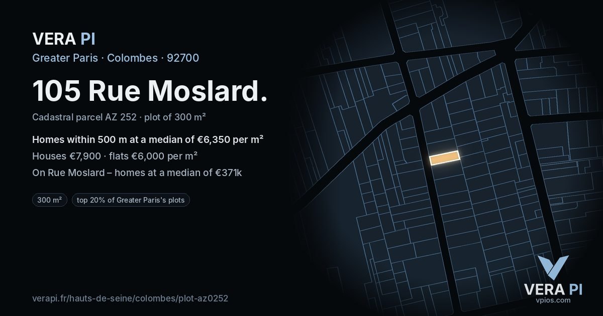 105 Rue Moslard, Colombes at night – the plot lit, the parcels around coloured by the prices near them