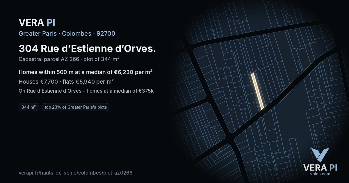 304 Rue d’Estienne d’Orves, Colombes at night – the plot lit, the parcels around coloured by the prices near them