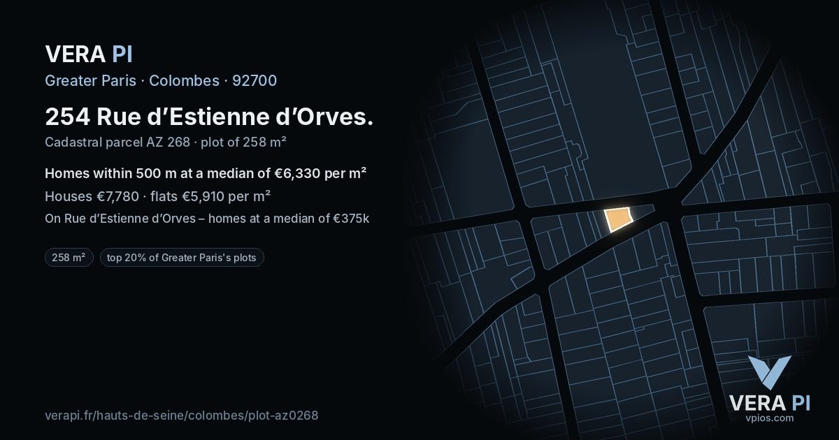 254 Rue d’Estienne d’Orves, Colombes at night – the plot lit, the parcels around coloured by the prices near them