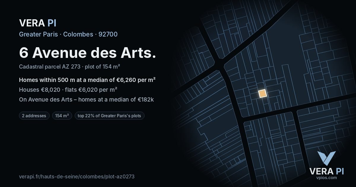 6 Avenue des Arts, Colombes at night – the plot lit, the parcels around coloured by the prices near them